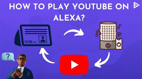 can you play YouTube music on Alexa without using voice commands?