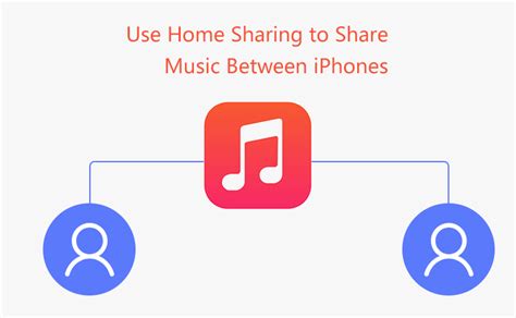 How to Share Music on iPhone: Tips and Views from a Writing Master