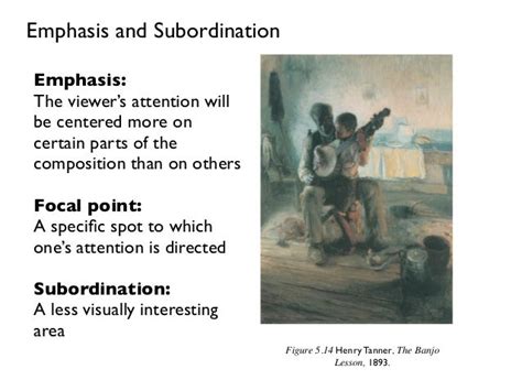 Subordination Art Definition: Exploring the Spectrum of Expression